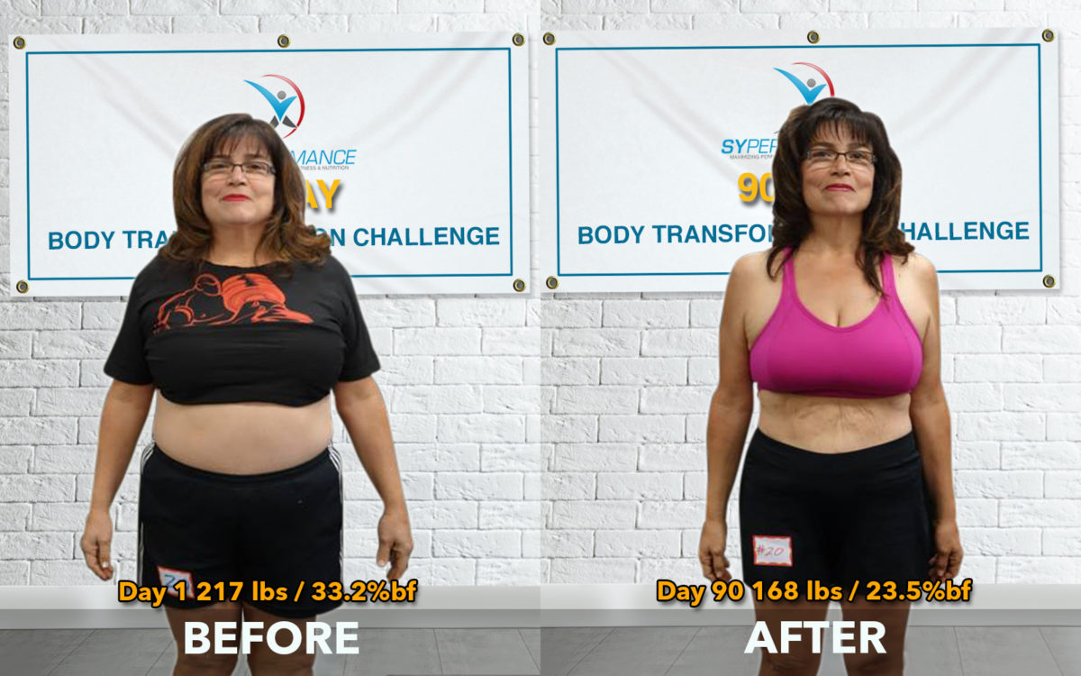 90 Day Challenge: How Can I Transform My Body In 90 Days?